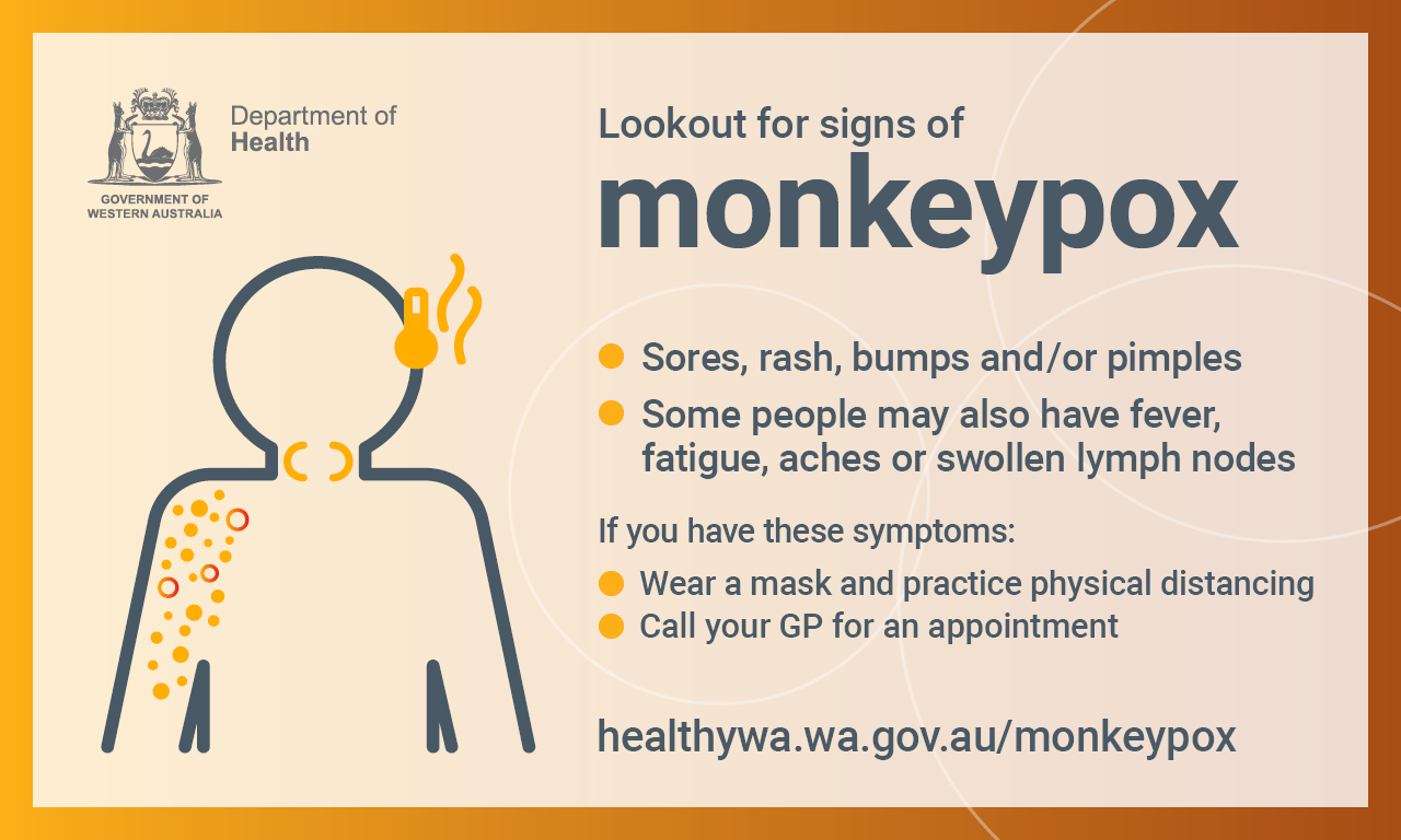 Infographic: Look out for signs of monkeypox