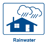 Rainwater