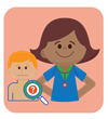 What happens in ED - Seen by the nurse or doctor