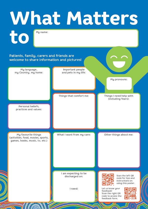 Perth Children's Hospital What Matters to Me poster