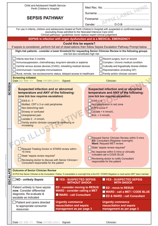 Sepsis Pathway flowchart